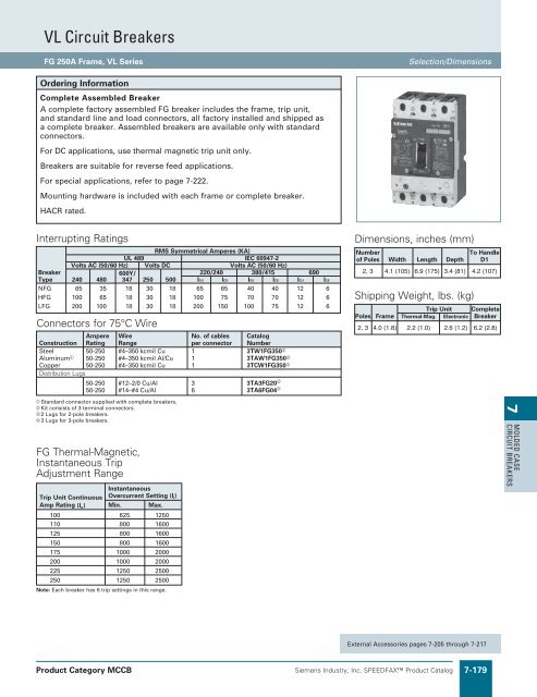 Speedfax 2017