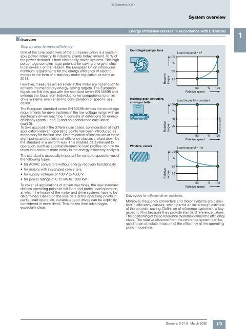 motion-control-drives-D31-5-complete-English-2020-03-Update-2020-08