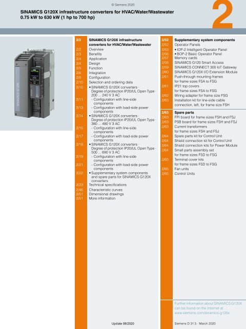motion-control-drives-D31-5-complete-English-2020-03-Update-2020-08