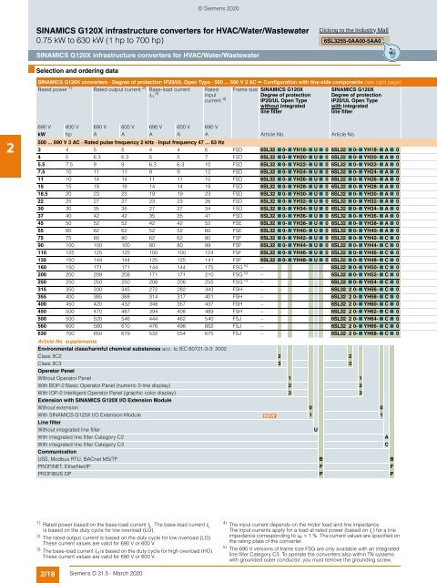 motion-control-drives-D31-5-complete-English-2020-03-Update-2020-08