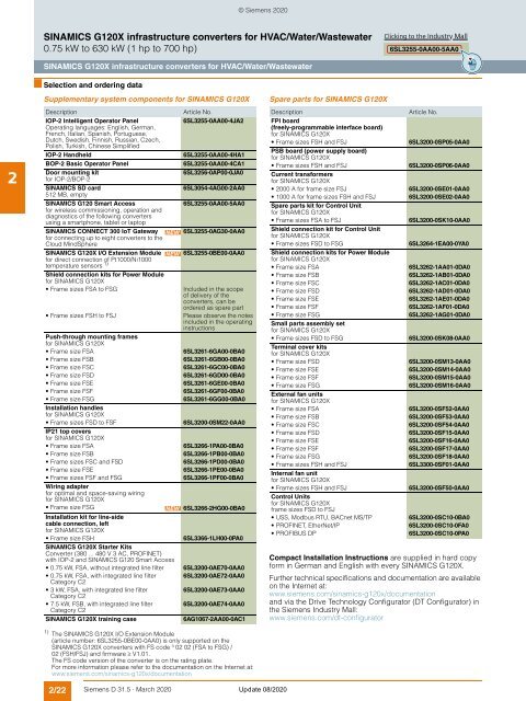 motion-control-drives-D31-5-complete-English-2020-03-Update-2020-08