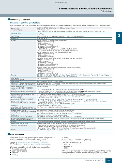 Motors-D81.1-complete-English-06-2020