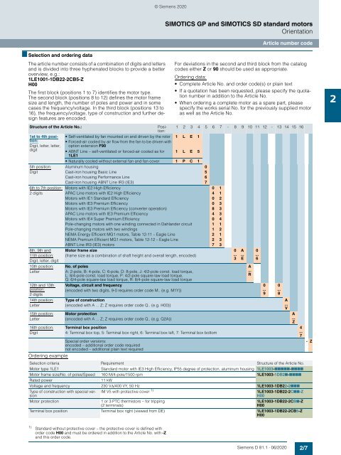 Motors-D81.1-complete-English-06-2020