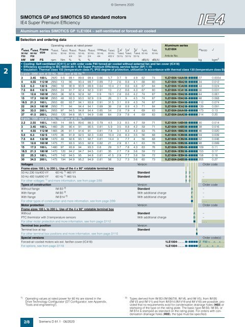 Motors-D81.1-complete-English-06-2020