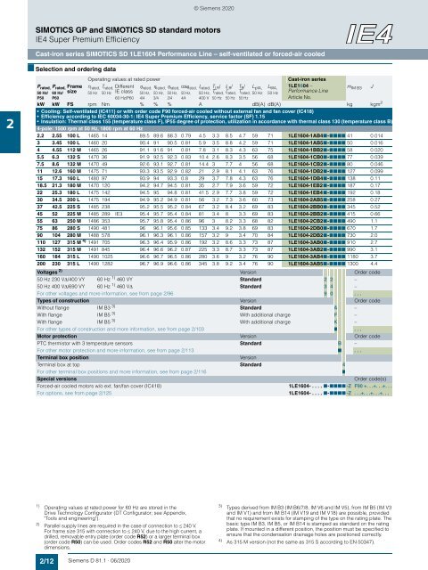 Motors-D81.1-complete-English-06-2020