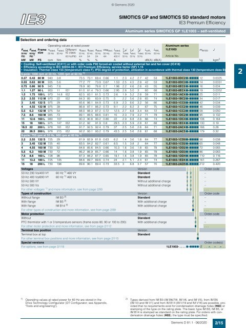 Motors-D81.1-complete-English-06-2020