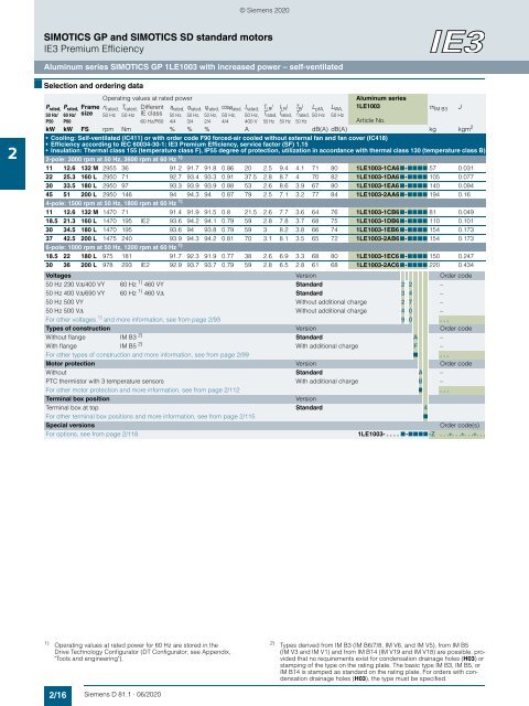 Motors-D81.1-complete-English-06-2020