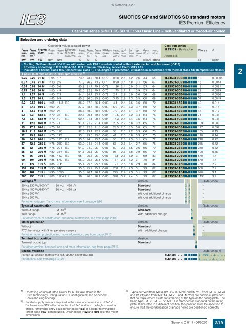 Motors-D81.1-complete-English-06-2020