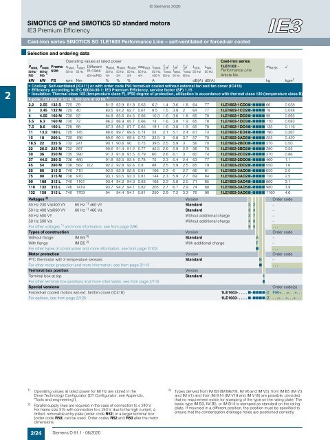 Motors-D81.1-complete-English-06-2020