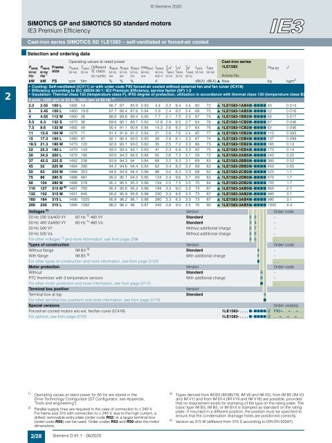 Motors-D81.1-complete-English-06-2020