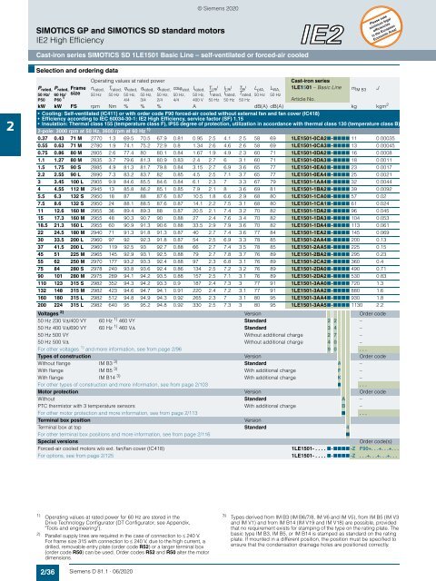 Motors-D81.1-complete-English-06-2020