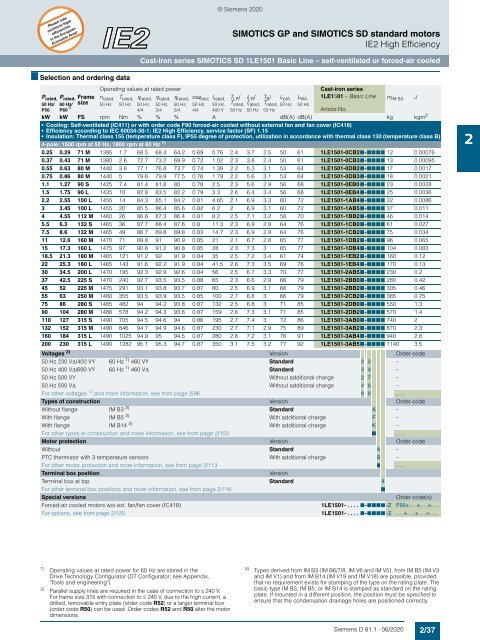 Motors-D81.1-complete-English-06-2020