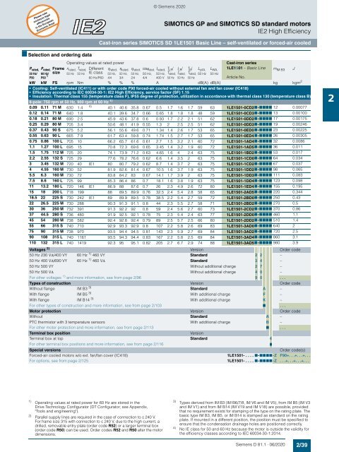 Motors-D81.1-complete-English-06-2020