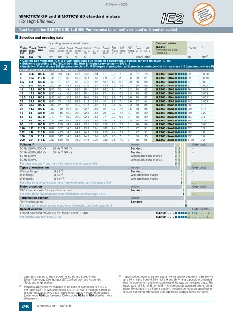 Motors-D81.1-complete-English-06-2020