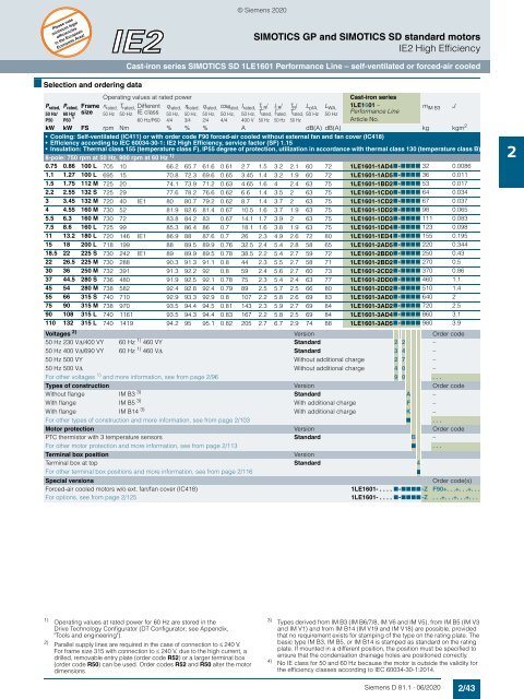 Motors-D81.1-complete-English-06-2020