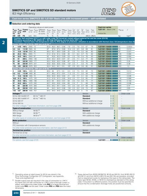 Motors-D81.1-complete-English-06-2020