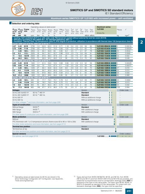 Motors-D81.1-complete-English-06-2020