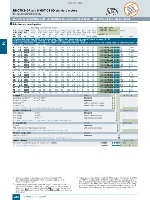 Motors-D81.1-complete-English-06-2020