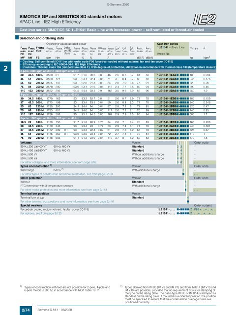 Motors-D81.1-complete-English-06-2020