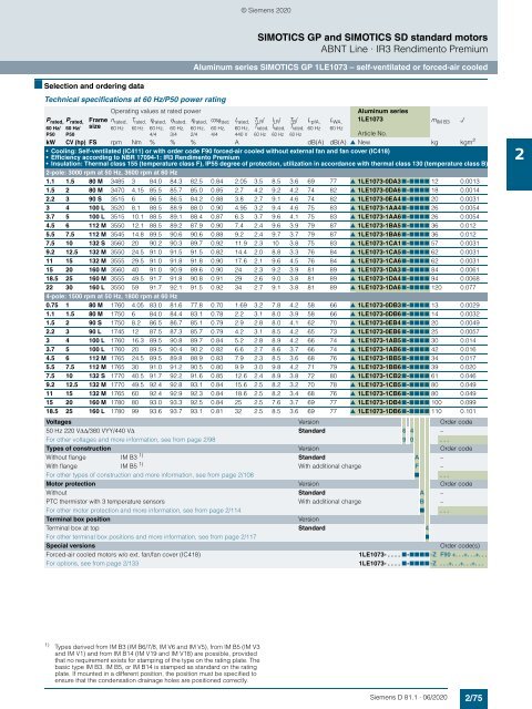 Motors-D81.1-complete-English-06-2020