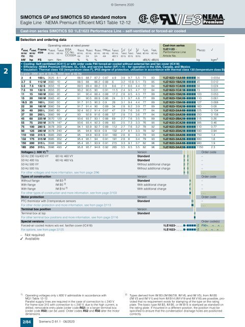 Motors-D81.1-complete-English-06-2020