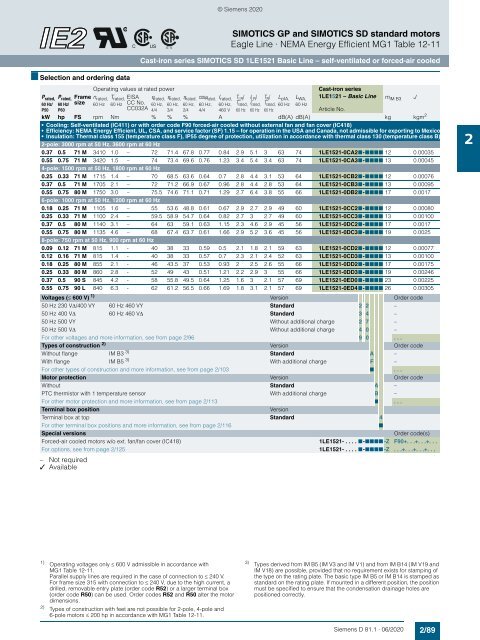 Motors-D81.1-complete-English-06-2020