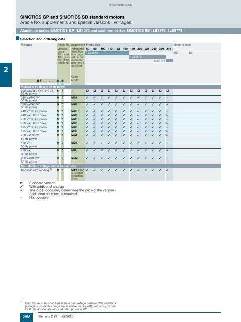 Motors-D81.1-complete-English-06-2020