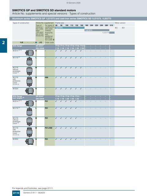 Motors-D81.1-complete-English-06-2020