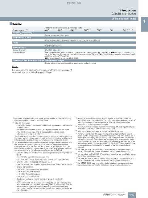 Motors-D81.1-complete-English-06-2020