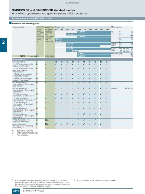 Motors-D81.1-complete-English-06-2020