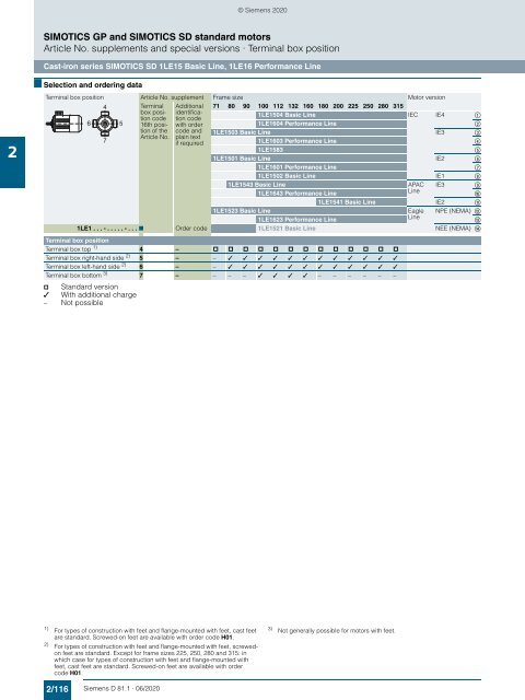 Motors-D81.1-complete-English-06-2020