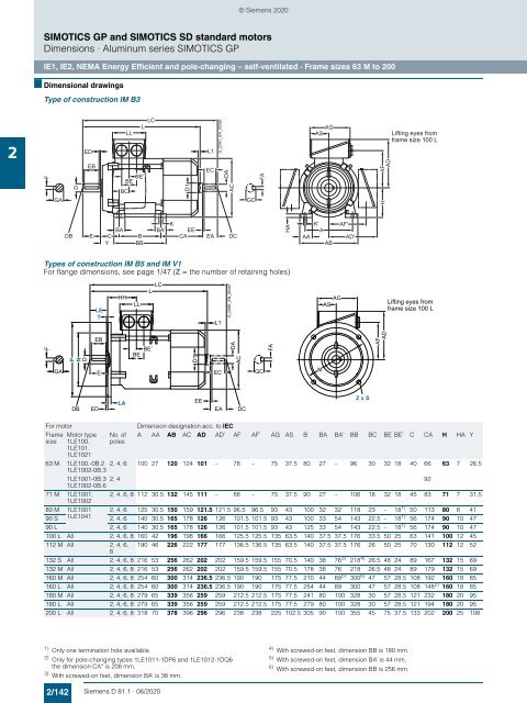 Motors-D81.1-complete-English-06-2020