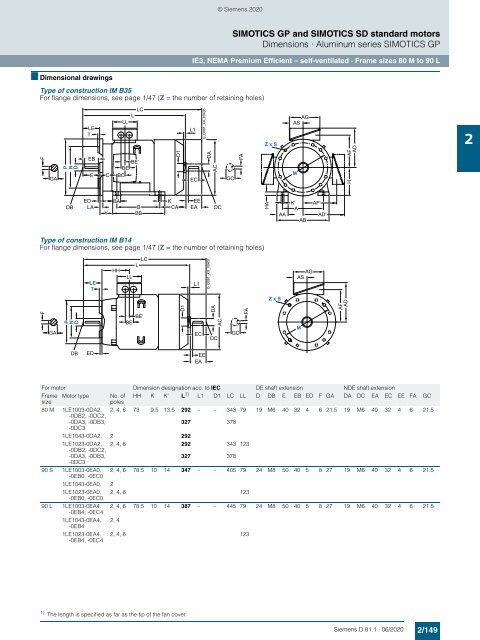 Motors-D81.1-complete-English-06-2020