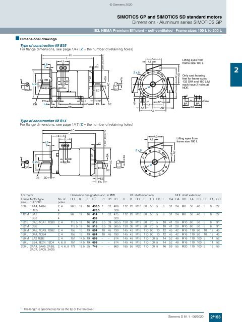 Motors-D81.1-complete-English-06-2020