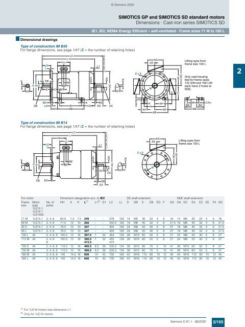 Motors-D81.1-complete-English-06-2020