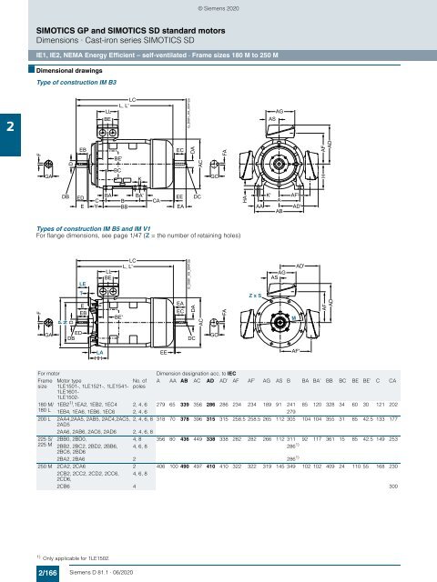 Motors-D81.1-complete-English-06-2020