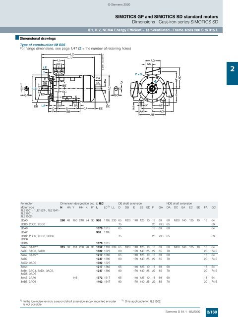 Motors-D81.1-complete-English-06-2020