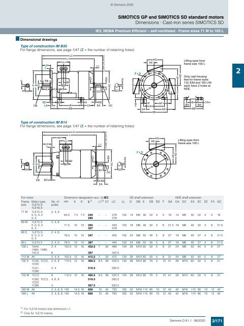 Motors-D81.1-complete-English-06-2020