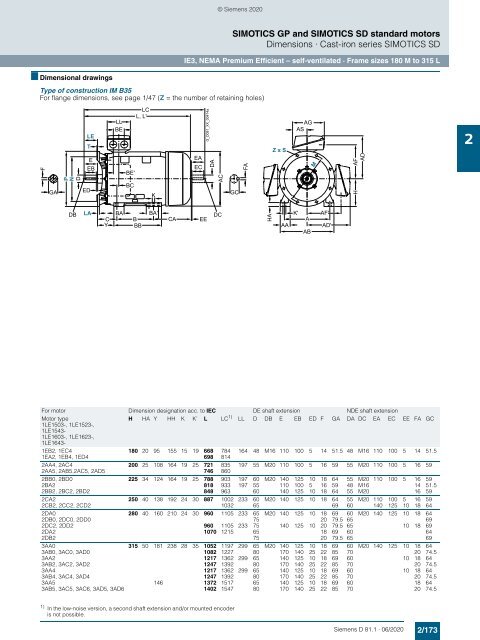 Motors-D81.1-complete-English-06-2020