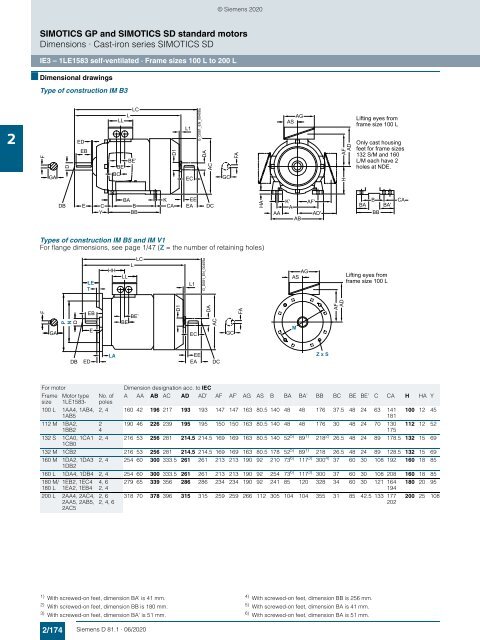 Motors-D81.1-complete-English-06-2020