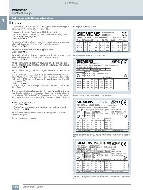 Motors-D81.1-complete-English-06-2020