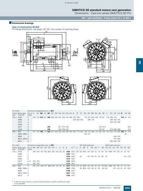 Motors-D81.1-complete-English-06-2020