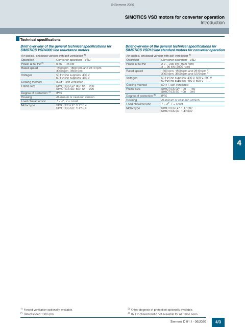 Motors-D81.1-complete-English-06-2020