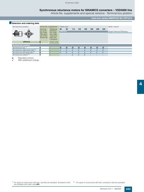 Motors-D81.1-complete-English-06-2020