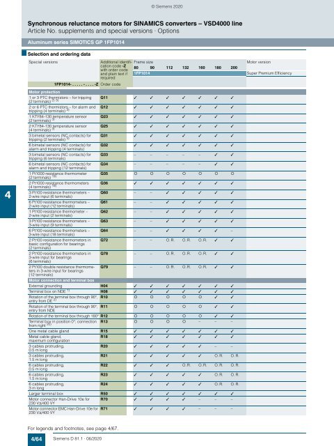 Motors-D81.1-complete-English-06-2020