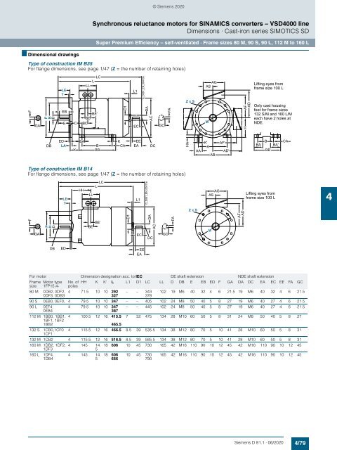 Motors-D81.1-complete-English-06-2020