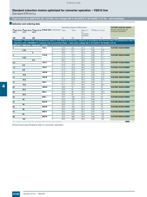 Motors-D81.1-complete-English-06-2020