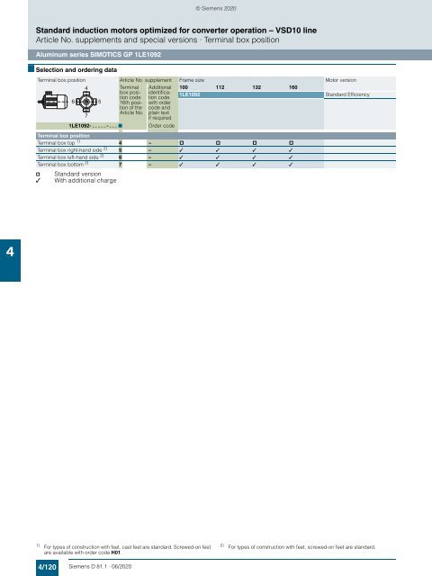 Motors-D81.1-complete-English-06-2020