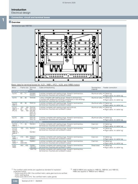 Motors-D81.1-complete-English-06-2020