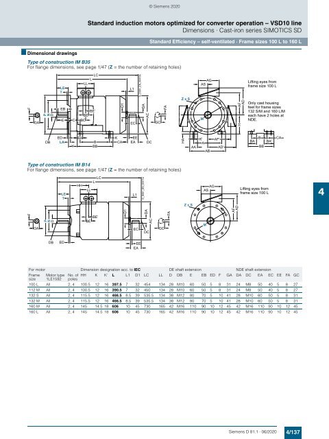 Motors-D81.1-complete-English-06-2020